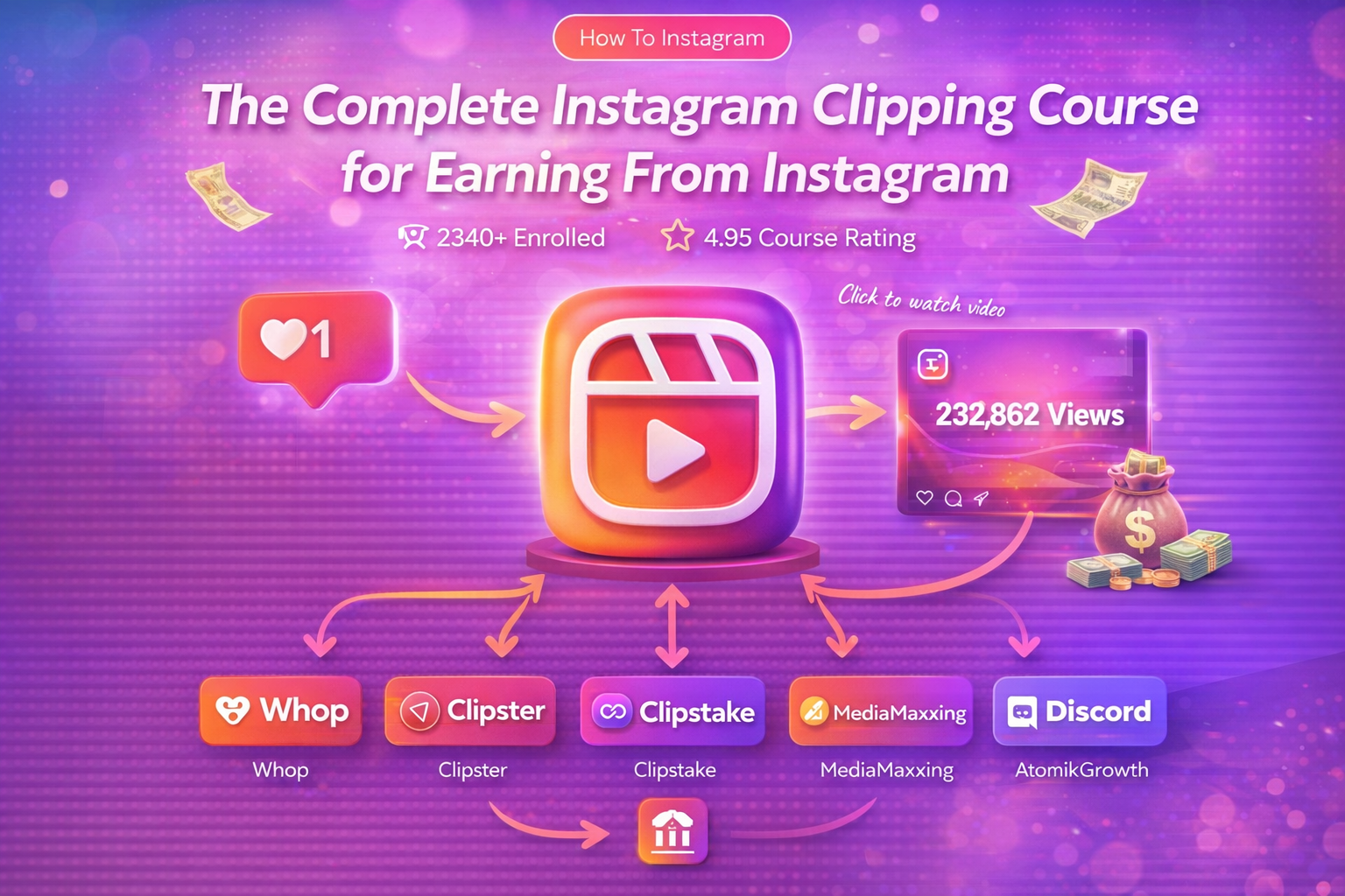 How it works: connect your Instagram to creator campaigns, post reels, get views and payouts